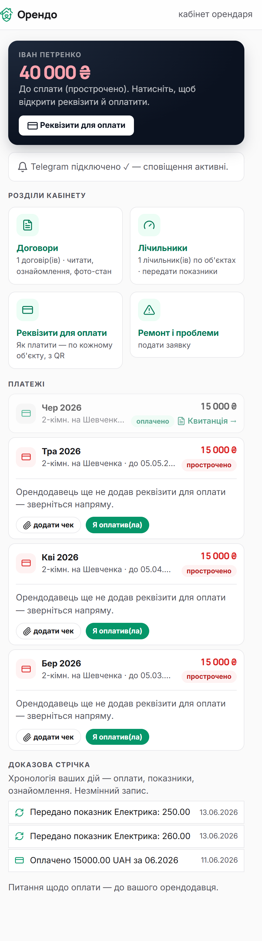 Кабінет орендаря