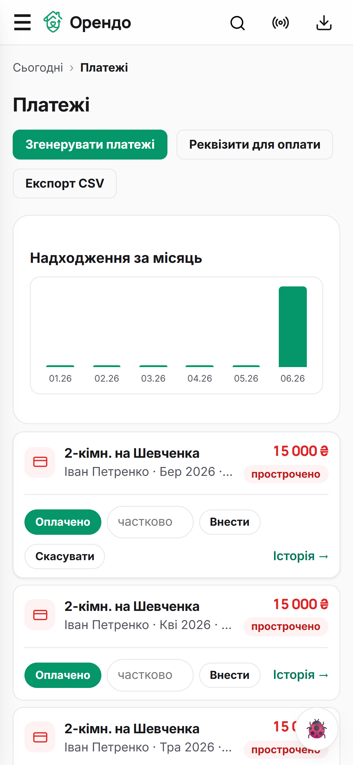 Платежі